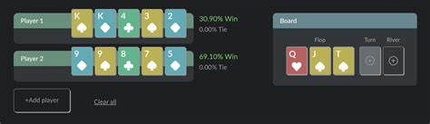 5 card plo odds calculator|Pot Limit Omaha (PLO) Odds Calculator .